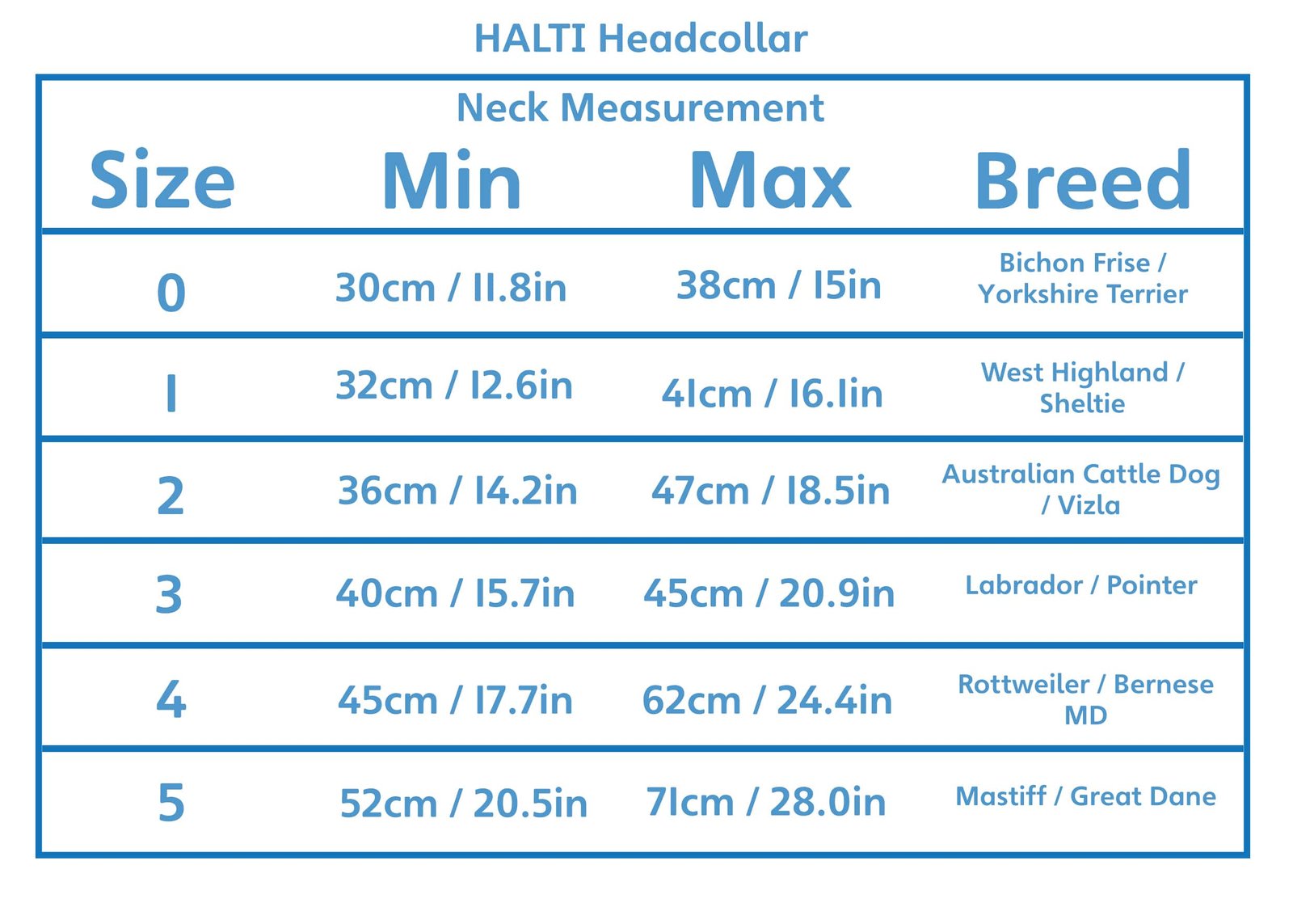 Halti Headcollar Size Chart